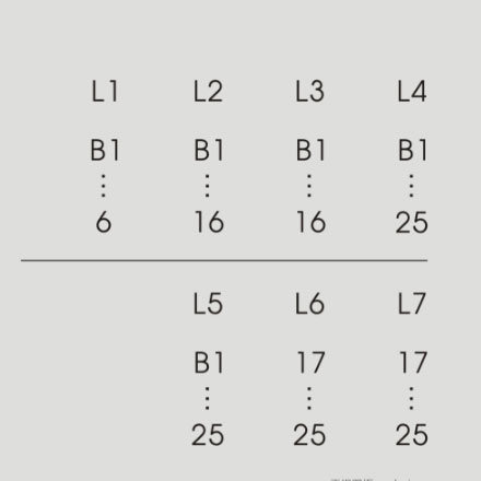 公司全套vi設計多少錢